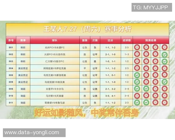 竞彩足球胜平负分析与投注技巧探讨助你精准预测比赛结果 竞彩足球胜平负分析与投注技巧探讨助你精准预测比赛结果